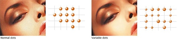 Variable dots